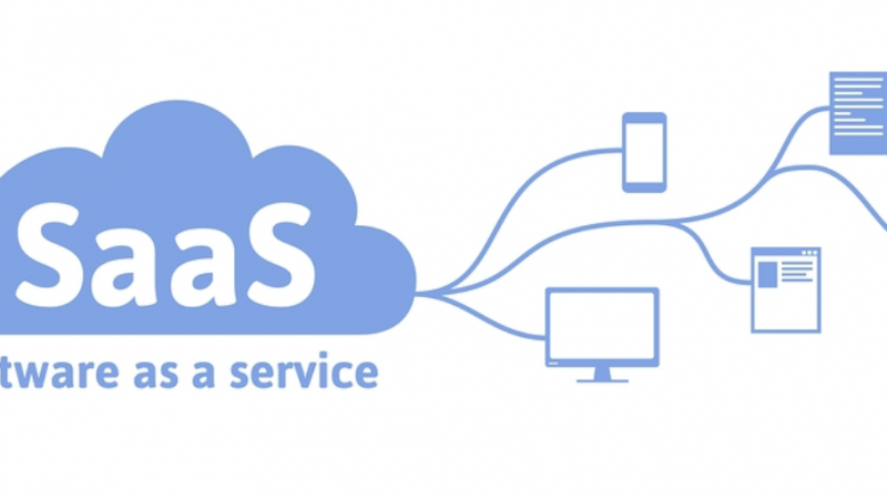 Was ist Software as a Service (SaaS)?