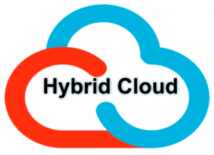 Was ist eine Hybrid Cloud?